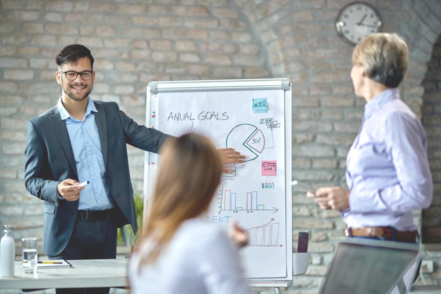 Financial analysis training environment